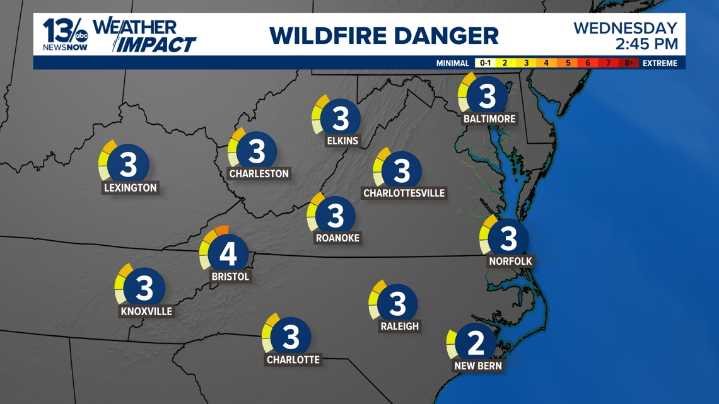 Weather Impact Alert issued for Wednesday for wildfire risk