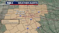 Dallas weather: Major cold front sparks 40+ mph wind gusts and temps dropping into the 30s overnight