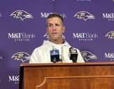 Twelve Ravens Thoughts coming out of Week 7 bye
