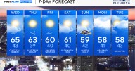 Winds of change to bring brisk fall feeling to Maryland