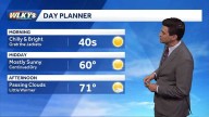 Cool mornings and warm afternoons, a quiet weekend ahead