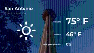 San Antonio, Texas: el tiempo para hoy jueves 30 de octubre
