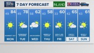 Weather: Your Maine forecast, updated daily