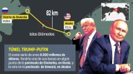 Por qué quiere Putin recuperar el proyecto del zar Nicolás II del túnel que uniría EEUU y Rusia por Alaska