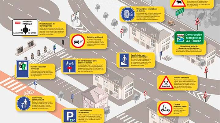 El examen teórico de conducir cambia en Galicia: estas son las nuevas señales de tráfico que se incluyen desde este miércoles