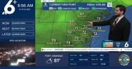 Plenty of sunshine and upper 80s for the Coastal Bend this weekend