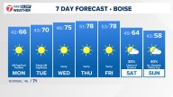 Boise area, southwest Idaho weather forecast from KTVB