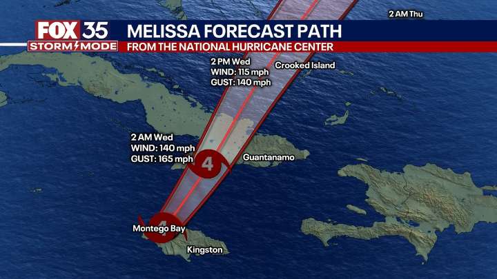 Hurricane Melissa to remain a powerful storm as it tracks toward Cuba