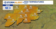 Fantastic fall weather in store for our Friday