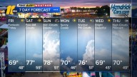 Cool Mornings Ahead