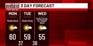 First Alert Forecast: Falling back to the 50s past today