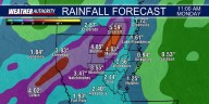 Heavy Rain for the Weekend