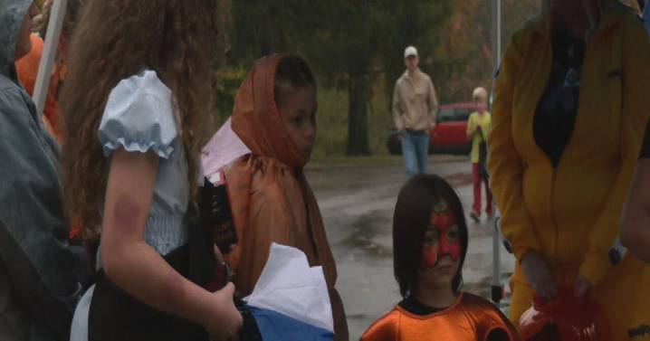 Historical Halloween Weather & This Year's Forecast