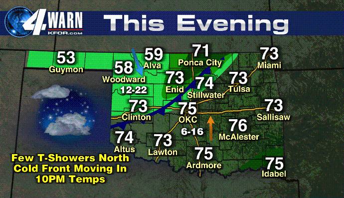 Cold Front Now Moving In!