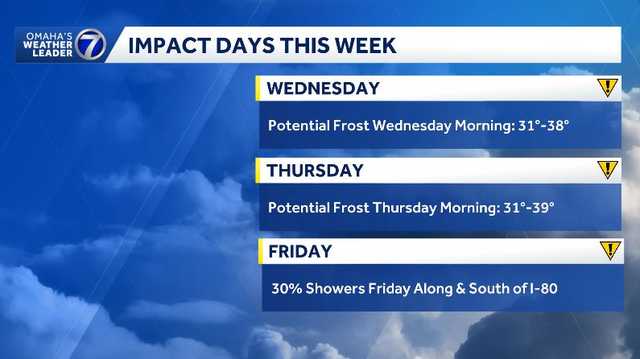 First frost potential mid-week for eastern Nebraska, western Iowa