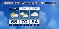Rain chances return for the weekend