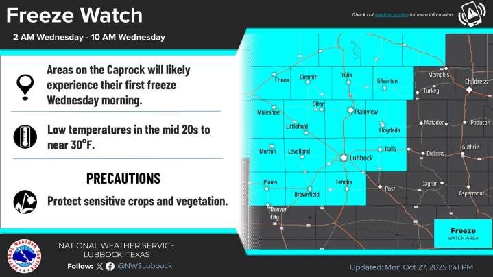 NWS places Texas, New Mexico under freeze watch ahead of cold front