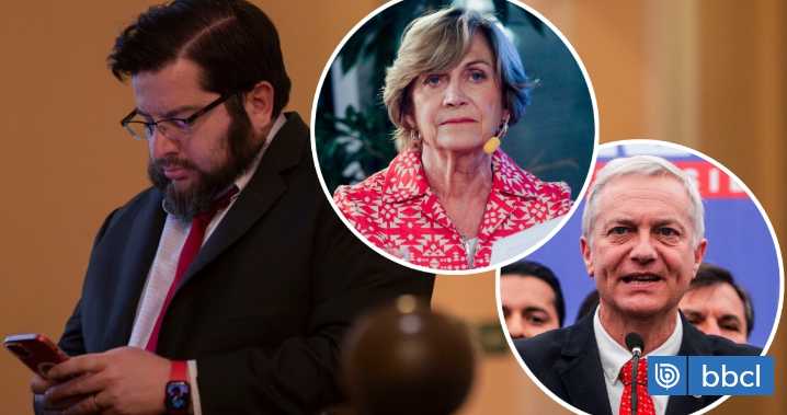 La escalada de tensión entre Chile Vamos y Republicanos tras columna sobre "parásitos" en el Estado