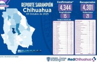 Suman 21 muҙrtes por sarampión en el estado de Chihuahua