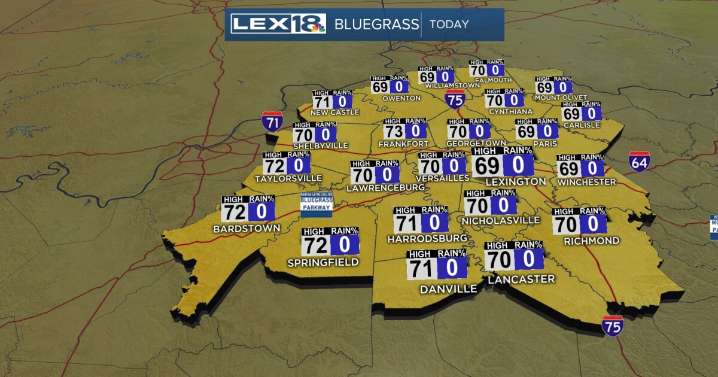 Sunny and Slightly Cooler Thursday