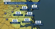 First Warning Forecast: Lots of sunshine, cooler, and breezy to end the week