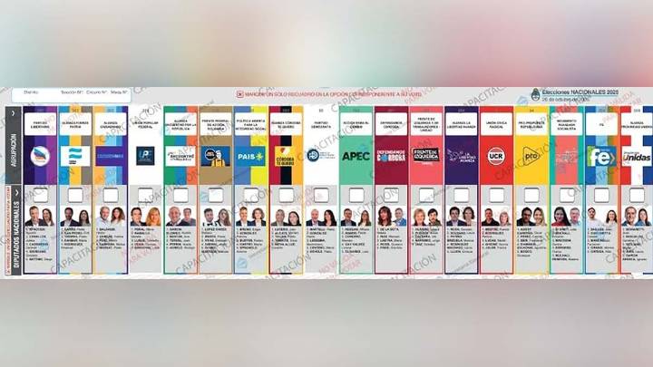 Cómo se vota diputados con la Boleta Única de Papel