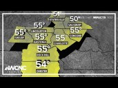 Nor'easter brings gusty winds, cool weather