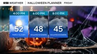 Few showers for Halloween, peak fall color and clocks falling back an hour all over the weekend