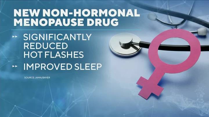 New menopause drug without hormones approved by FDA