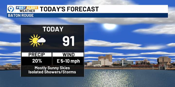 Continued Warm, Small Rain Chances