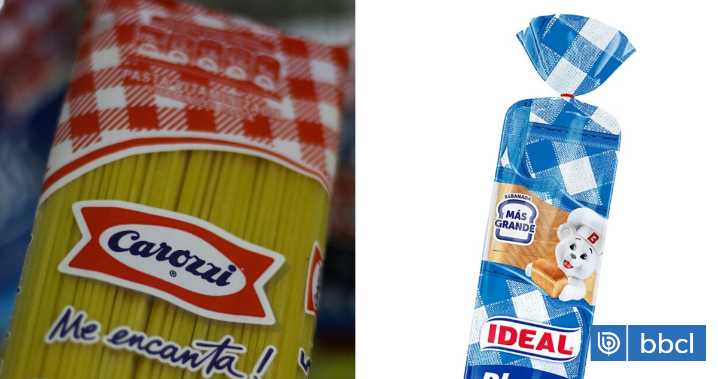 La disputa de marca entre Carozzi y Bimbo por un registro de diseño de mantel a cuadros en Chile