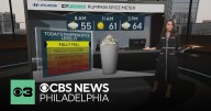 Feeling like fall weather in the Philadelphia area