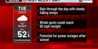 FIRST ALERT 6 WEATHER DAY: Soaking rain all day before damaging wind potential tonight
