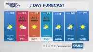 Forecast: Fall-like mornings greet Austinites this weekend; warm afternoons continue