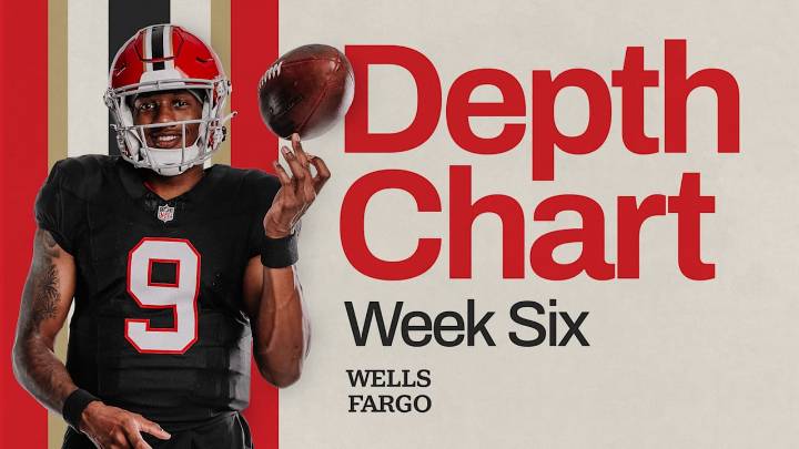 Falcons depth chart released for Week 6 vs. Buffalo Bills