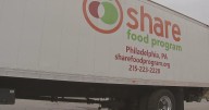 Food banks in Philadelphia preparing for "onslaught of people" who won't receive SNAP payments