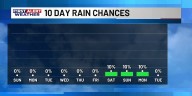 FIRST ALERT FORECAST: More dry weather to start the week as humidity stays low