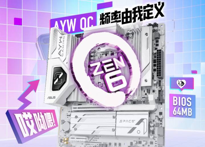 AMD Zen 6 "Ryzen" CPU Support Officially Confirmed By ASUS For Its OC