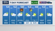 Weather: Your Maine forecast, updated daily