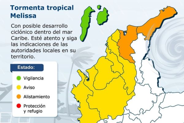 Tormenta tropical “Melissa” se fortalece en el Caribe y pone en alistamiento al Magdalena y La Guajira