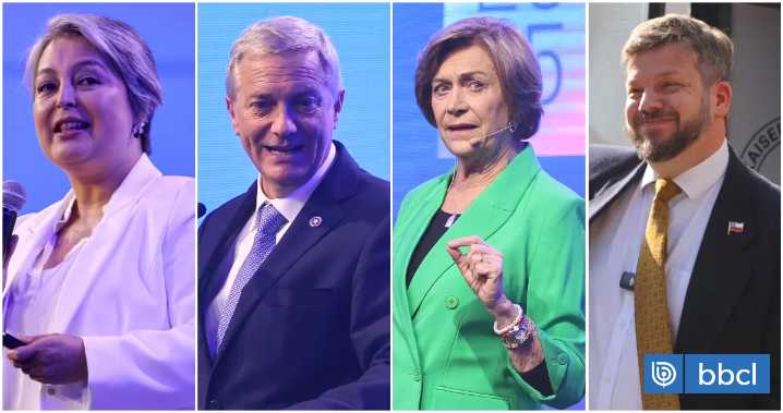 Panel Ciudadano UDD: Jara vuelve al primer lugar, Kast baja y Kaiser le pisa los talones a Matthei