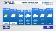 Coastal Virginia Weather Forecast Today