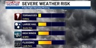 Central Texas football games moved up to Thursday because of severe weather on Friday