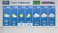 Weather: Your Maine forecast, updated daily