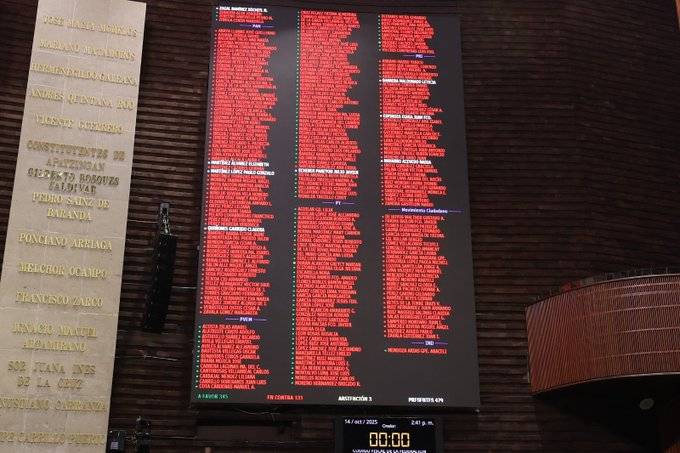 Aprueban en lo general reforma a Ley de Amparo en la Cámara de Diputados