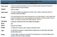 Milford Launches First Release of Transcribed Historic Town Records