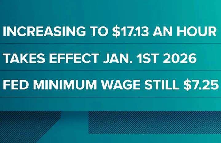 Washington State To Raise Minimum Wage To $17.13 Per Hour In 2026