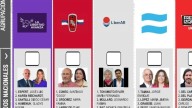El fiscal electoral se opone a la reimpresión de la boleta con la cara de Diego Santilli