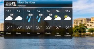 Cooler Start Gives Way to Warming Weekend