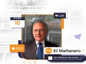 El Mañanero del #10Oct: Perkins Rocha pudo recibir visita tras más de un año incomunicado